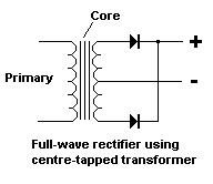 Full-wave rectifier using centre-tapped transformer